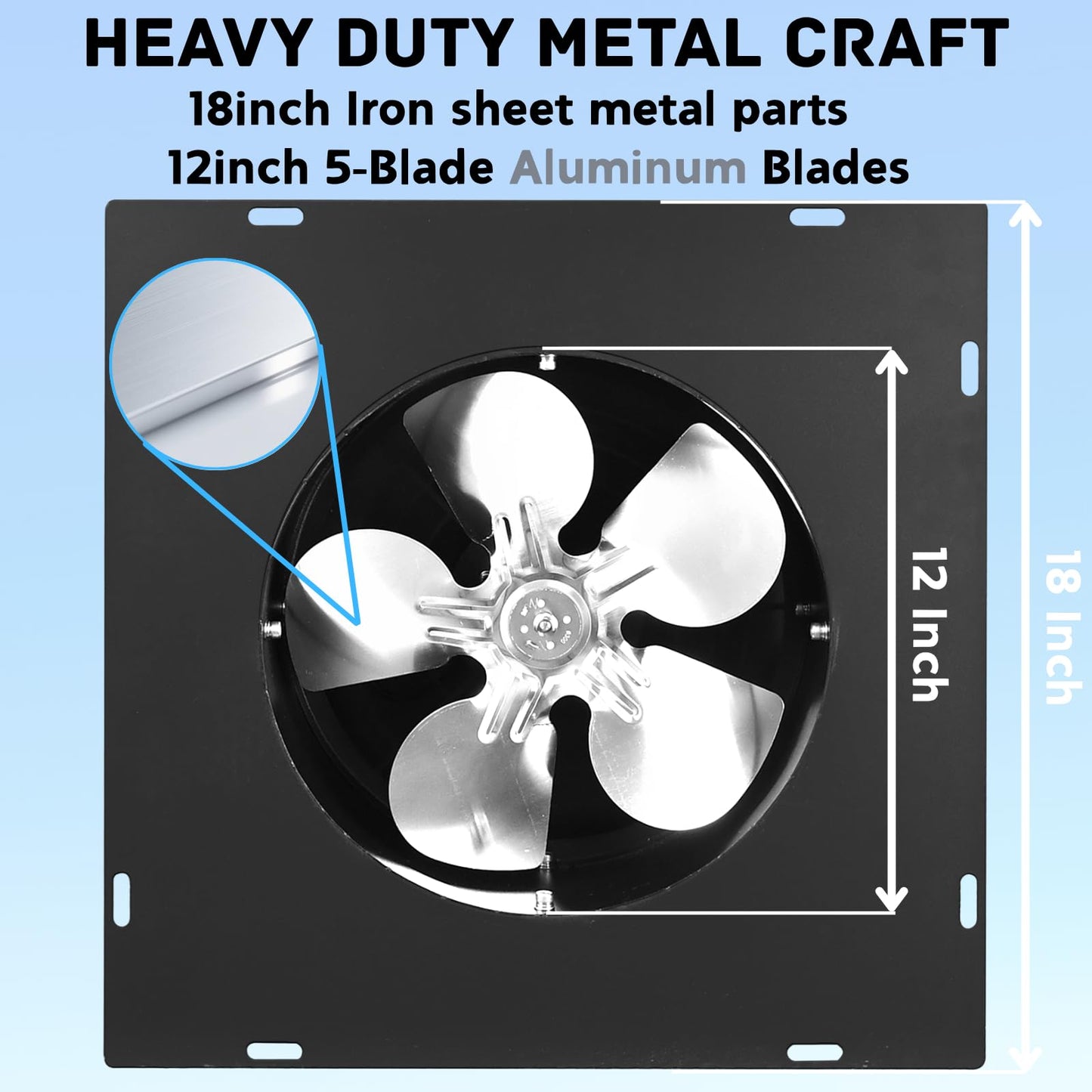 Solar Attic Fan 32W 1600CFM High Airflow Roof Vent Exhaust Fan - Weatherproof, Solar Powered Attic Ventilation for Home, Garage, RV, Greenhouse