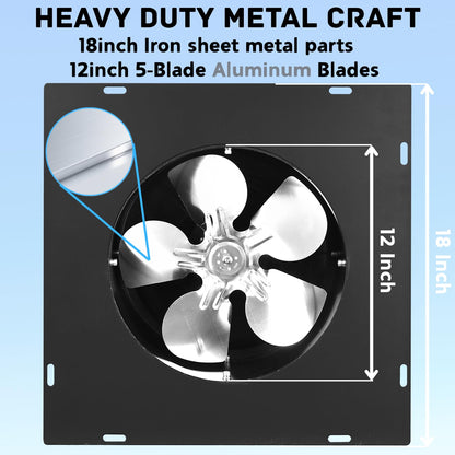 Solar Attic Fan 32W 1600CFM High Airflow Roof Vent Exhaust Fan - Weatherproof, Solar Powered Attic Ventilation for Home, Garage, RV, Greenhouse