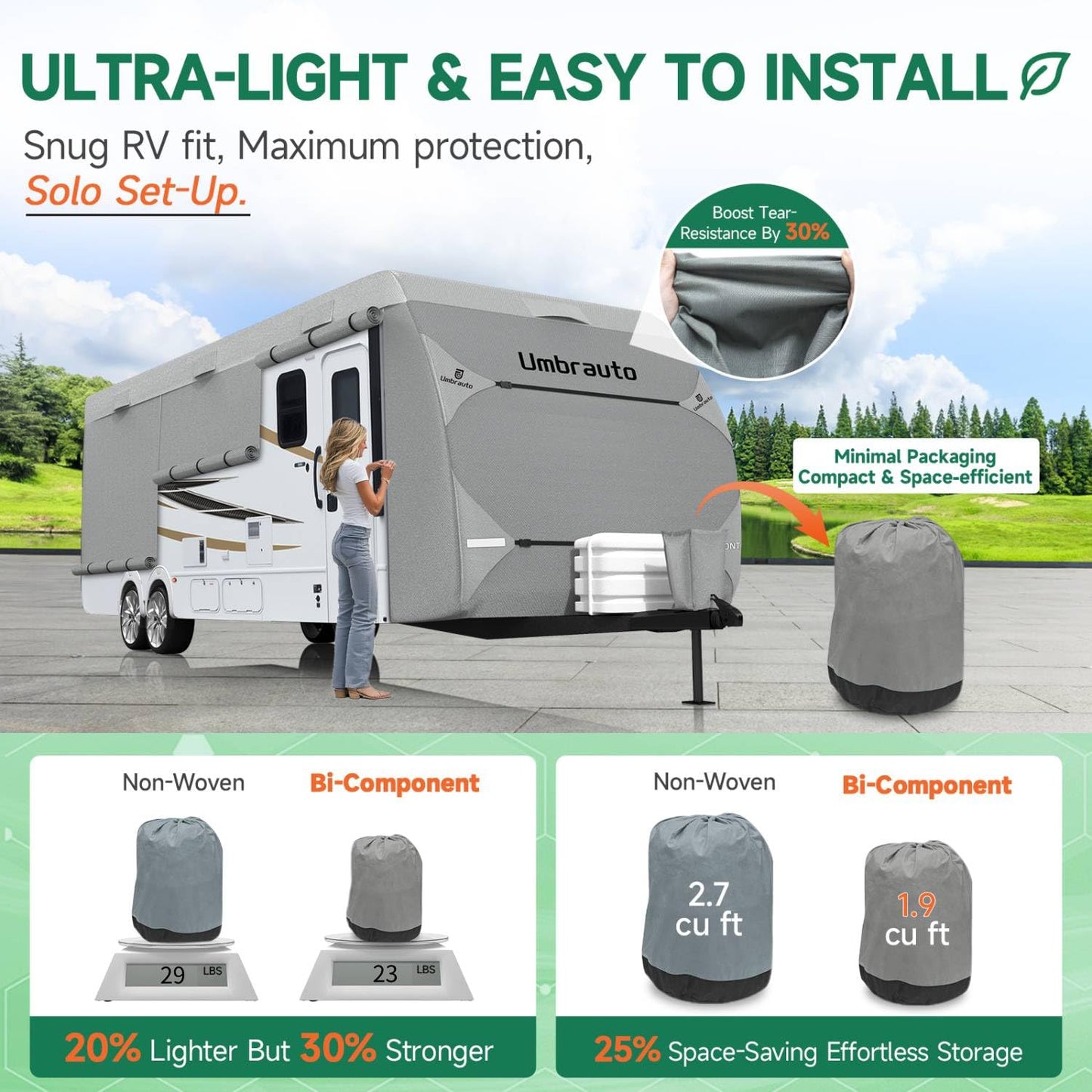 Umbrauto RV Cover Fits 33-35ft Travel Trailer: Lightweight, Waterproof Camper Cover for Toy Hauler, Winter Campsite, with Gutter Covers, Tongne Jack Covers, Windproof Straps