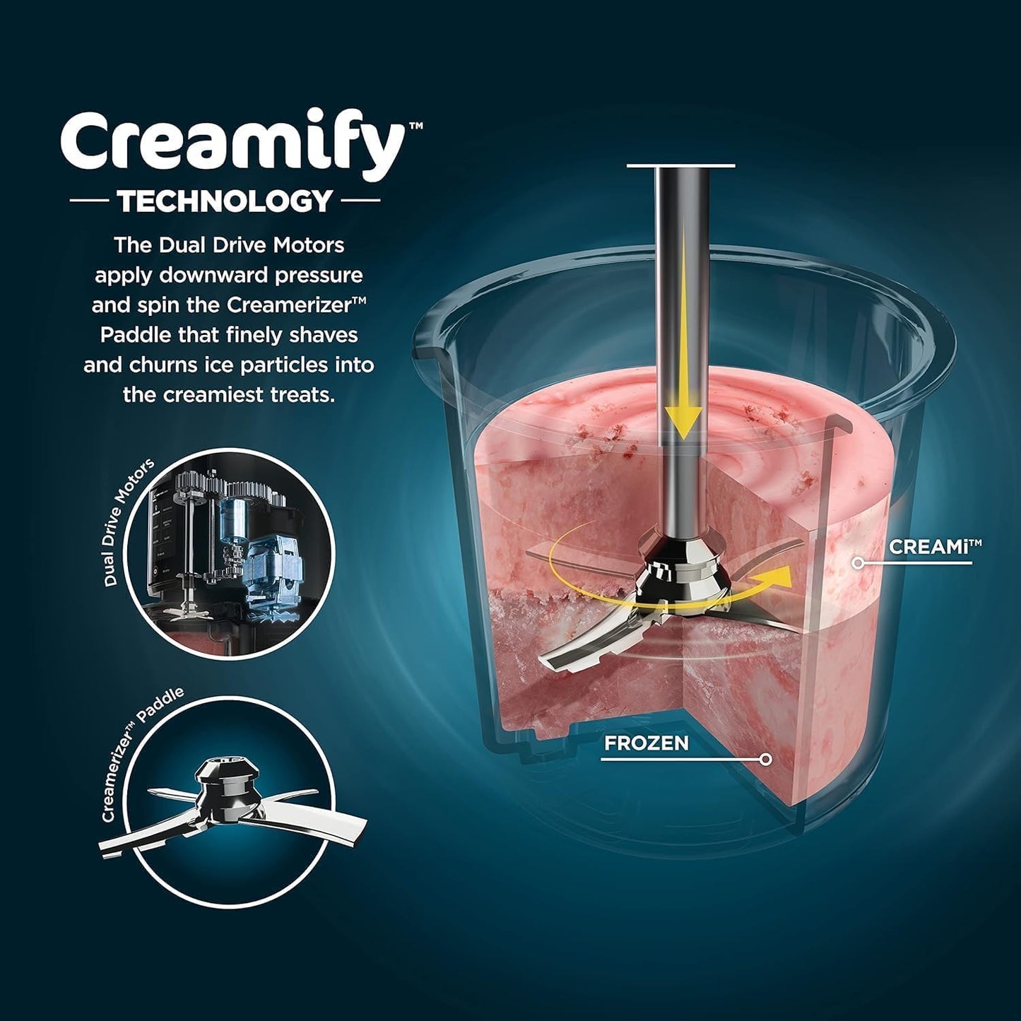 Ninja NC301 CREAMi Ice Cream Maker - 7 One-Touch Programs for Gelato, Sorbet & Smoothie Bowls - Lavender