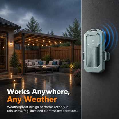 LETWESAF Accurate Radar Perimeter Alarm, 24GHz mmWave Outdoor Security System, 1/2 Mile Range, 50ft Detection Zone, Rechargeable Weatherproof Motion Detector for Home Yard Farm RV Property Camping