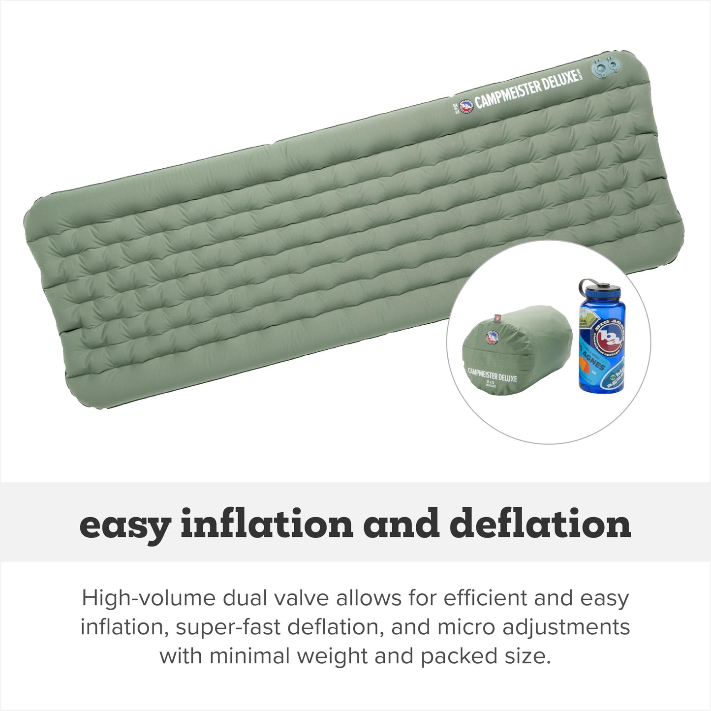 Big Agnes Campmeister Deluxe - Insulated Sleeping Pad, Ultralight Inflatable Mat For Camping, All Season Compact Backpacking And Hiking, 25x72 Wide Regular