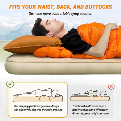 ForestDawn Double Self Inflating Sleeping Pad,2.7" Extra Thick Memory Foam Camping Pad, 60S Fast Air Self-Inflating Camping Mattress Pads, 4 Season Sleeping Mat for Camping Rooftop Tent Car Truck Van