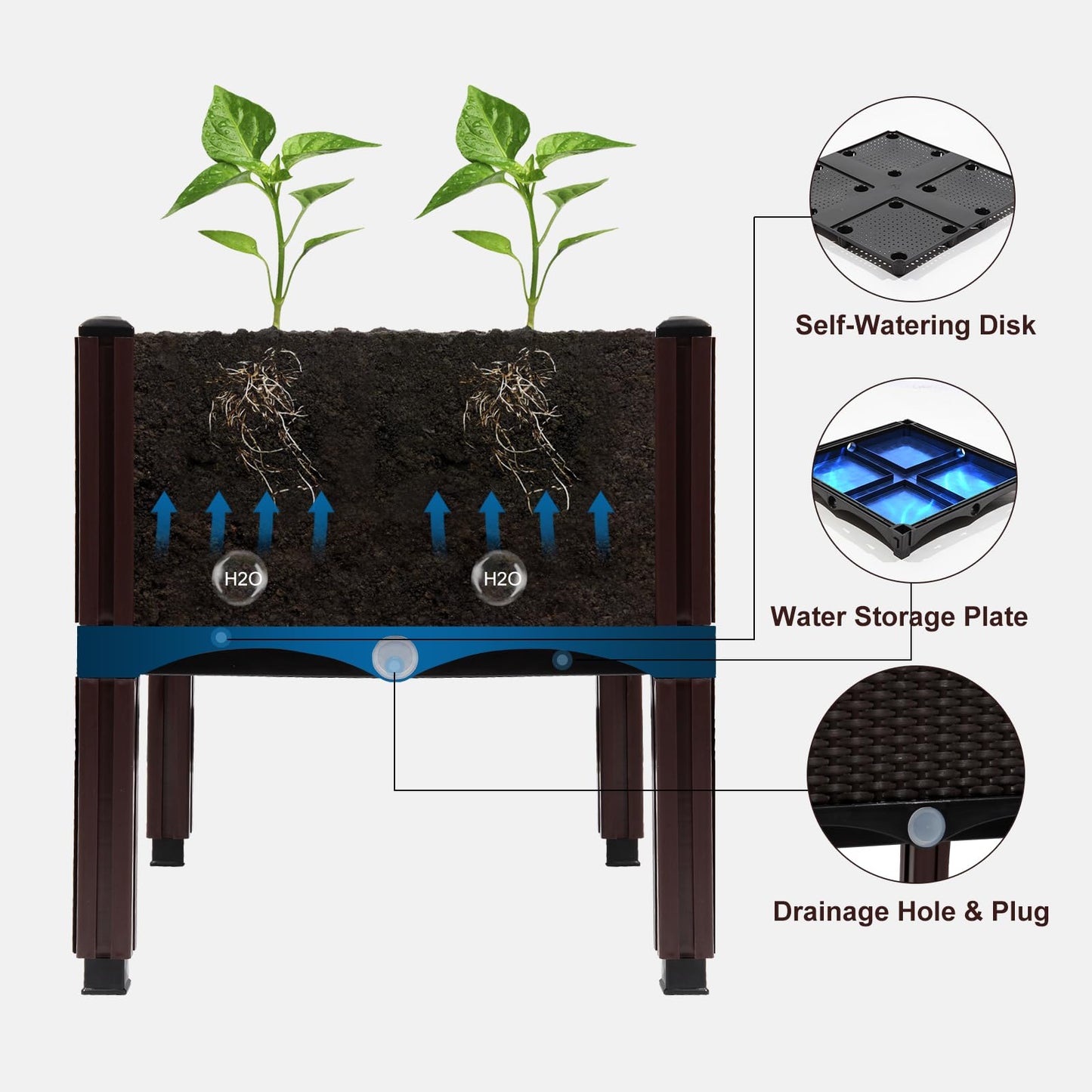 MAYOLIAH Raised Garden Bed with Drainage Elevated Planter Box Plastic Raised Beds for Gardening Vegetables Herb Flowers, Perfect for Indoor Outdoor Planting, 2 Boxes Brown