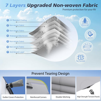 RV Cover 30-33ft, 7 Layers Heavy Duty Travel Trailer Cover, Weatherproof & UV Resistant Camper Cover with 10 Windproof Straps, 4 Tire Covers, Storage Bag, Gutter & Tongue Jack Covers