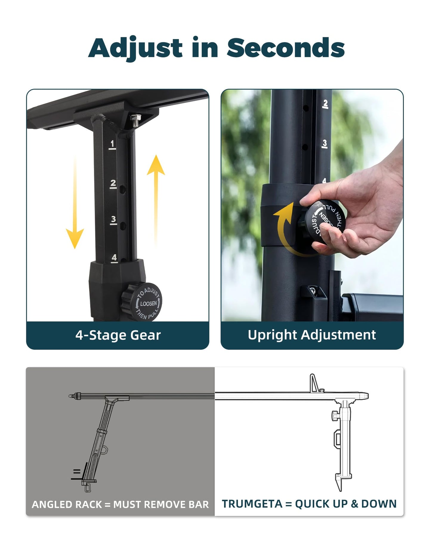 TRUMGETA Truck Bed Rack Fit for Toyota Tacoma & Jeep Gladiator with Bed Rails 900 LBS Load Adjustable Height 19"-25" Aluminum Ladder Rack with Side Bars
