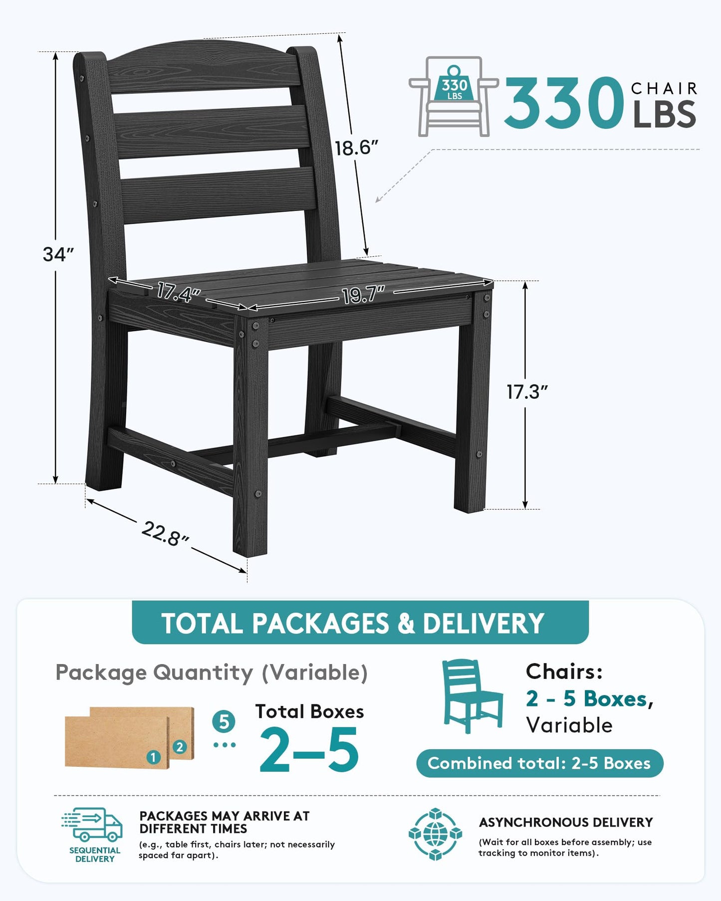 SERWALL Outdoor Armless Dining Chairs Set of 4, All-Weather HDPE Patio Chair with 19.7" Widened Seat, for Backyard, Garden, Black