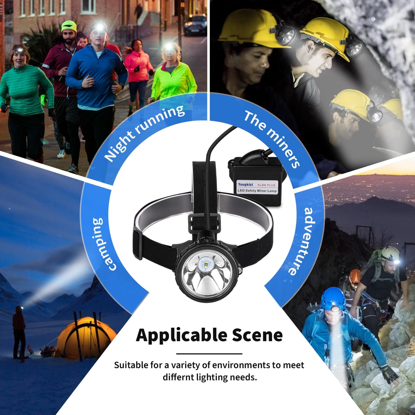 Rechargeable Mining Headlamp, 1+2 LED Super Bright Cap Lamp, Waterproof & Explosion-Proof Safety Miner Light, Hard Hat Head Torch for Coal Mining, Hunting, Fishing, Camping, Hiking, Outdoor Work