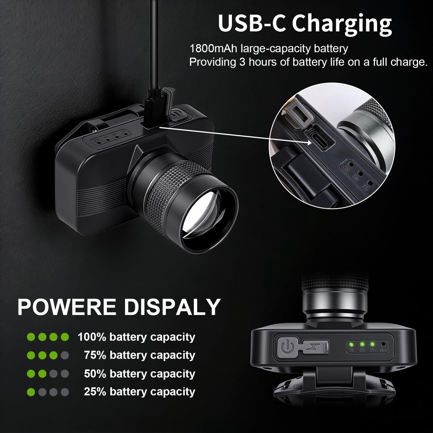 KunHe 20 Pack Rechargeable LED Headlamp with 1800mAh Battery 333 Lumens Aluminum Alloy with Zoomable150M Beam IP65 Waterproof 3 Modes for Construction Crews Warehouse Maintenance & Emergency