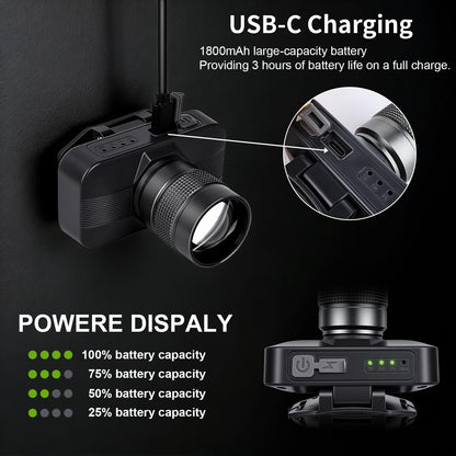 KunHe 20 Pack Rechargeable LED Headlamp with 1800mAh Battery 333 Lumens Aluminum Alloy with Zoomable150M Beam IP65 Waterproof 3 Modes for Construction Crews Warehouse Maintenance & Emergency