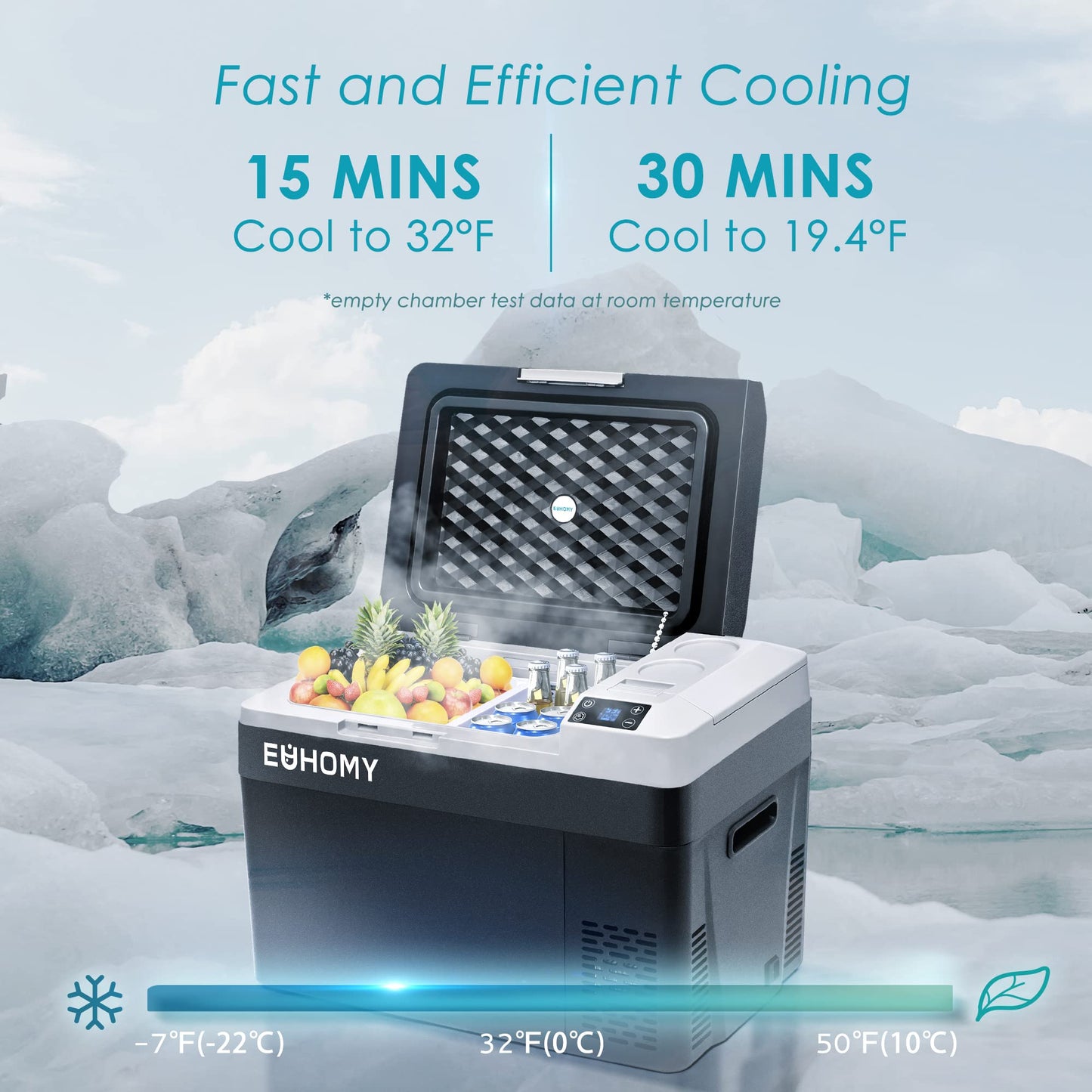 EUHOMY 12 Volt Refrigerator, 32QT(30L) PortableRefrigerator, Car Fridge Usable Battery, CarRefrigerator 12/24V DC 110-240V AC, Portable Freezer for Camping, Travel, Truck, Outdoor