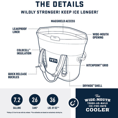 YETI Hopper M30 Portable Soft Cooler with MagShield Access, Olive