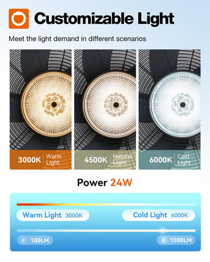 addlon 50FT Solar String Lights for Outside G50 Waterproof with USB Port Solar Patio Lights Outdoor Solar Powered LED Bulbs 3 Light Modes & 20 Inch Outdoor Ceiling Fans with Lights for Patios