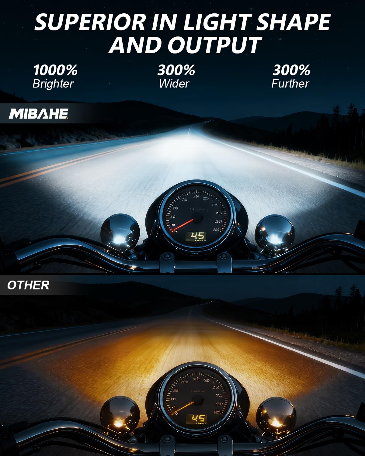 M MIBAHE 1000% Brighter 7 inch LED Headlight with 4.5 Inch Fog Lights Motorcycle Kit DOT Approved Compatible with Road King Road Glide Street Glide Fat boy Heritage Softail Tri Electra Glide, Chrome