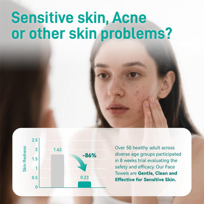 Face Towels, 10"×12" Disposable Face Towel, Face Towelettes XL, Ultra Soft Makeup Remover Dry Wipes, Thick Face Towel for Sensitive Skin, 50 Count (1 Pack)