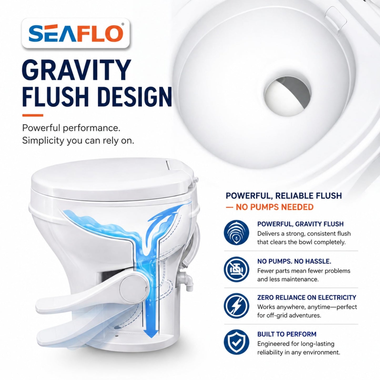 SEAFLO RV Toilet, Residential Height 18.4", Gravity Flush Foot Pedal, Soft Close Seat, Camper Toilet for RV Motorhome Travel Trailer, White, SFRTPH-01-01, 4-Year Warranty