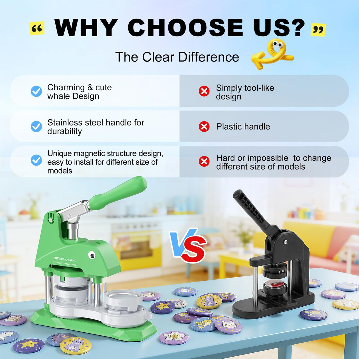 Button Maker Machine 3 Sizes, DIY Pin Maker Machine 1+1.25+2.25 inch, Interchangeable Button-Models Badge Button Press Machine with 300 Sets 25+32+58mm Button Maker Supplies&Circle Cutter 2026 Upgrade
