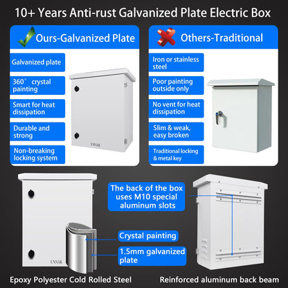 Outdoor nema Enclosure Electrical Box - 23.6x19.7x11.8 Weatherproof Network Exterior Box Ventilated Enclosure hinged Outdoor Galvanized Electrical Ventilation Design(600 * 500 * 300mm)