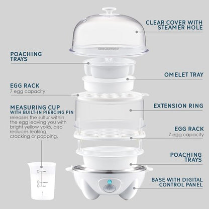 Elite Gourmet 2-Tiered Egg Cooker - Poach 5 Eggs & Make Omelets | Auto Shut-Off, BPA Free, White
