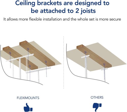 FLEXIMOUNTS 4x6 Overhead Garage Storage Rack - Adjustable Ceiling Design | 450lbs Capacity, Black