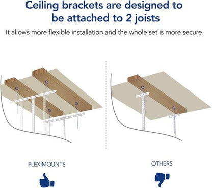 FLEXIMOUNTS 4x6 Overhead Garage Storage Rack - Adjustable Ceiling Design | 450lbs Capacity, Black
