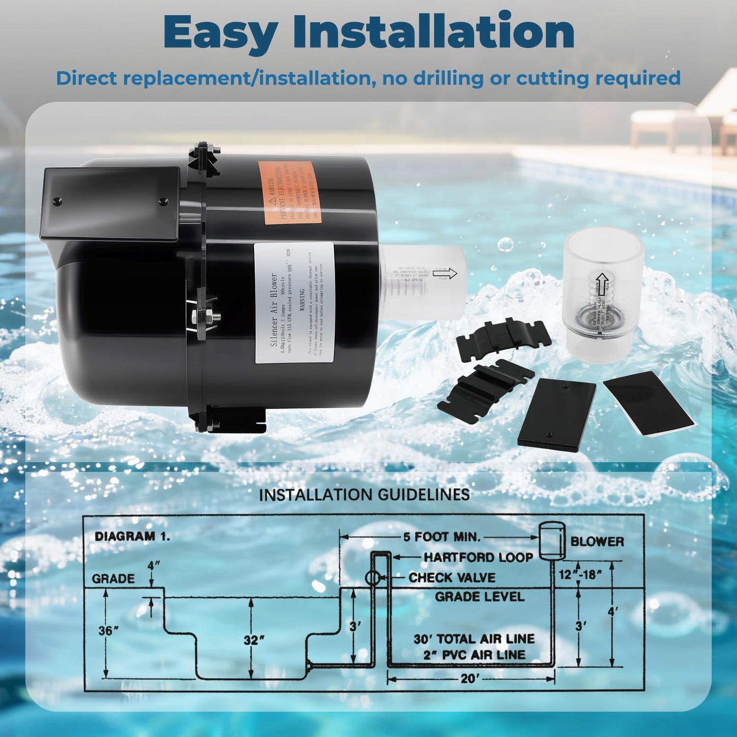 XHHEZQ 6315141 Silencer Spa Blower 1.5 HP 120 Volt 7.3 Amps Replacement for Air Supply, for use with 2 inch Plumbing, Quiet and Shock-Absorbing, Easy Installation, for Pool Hot Tub & Spa