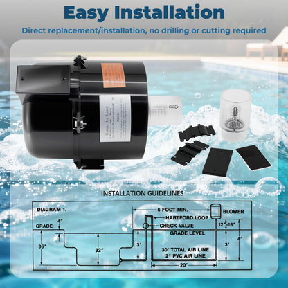 XHHEZQ 6315141 Silencer Spa Blower 1.5 HP 120 Volt 7.3 Amps Replacement for Air Supply, for use with 2 inch Plumbing, Quiet and Shock-Absorbing, Easy Installation, for Pool Hot Tub & Spa