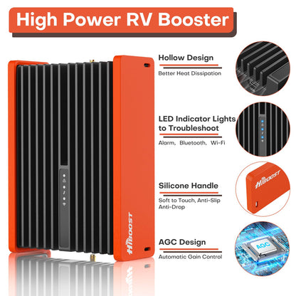HiBoost Travel 3.0 RV Cell Phone Signal Booster | High Power Cellular Booster for RV, Van,Trailer| Boosts 4G & 5G LTE Magnetic Inside Antenna for All U.S. Carriers Verizon, AT&T, T-Mobile FCC Approved