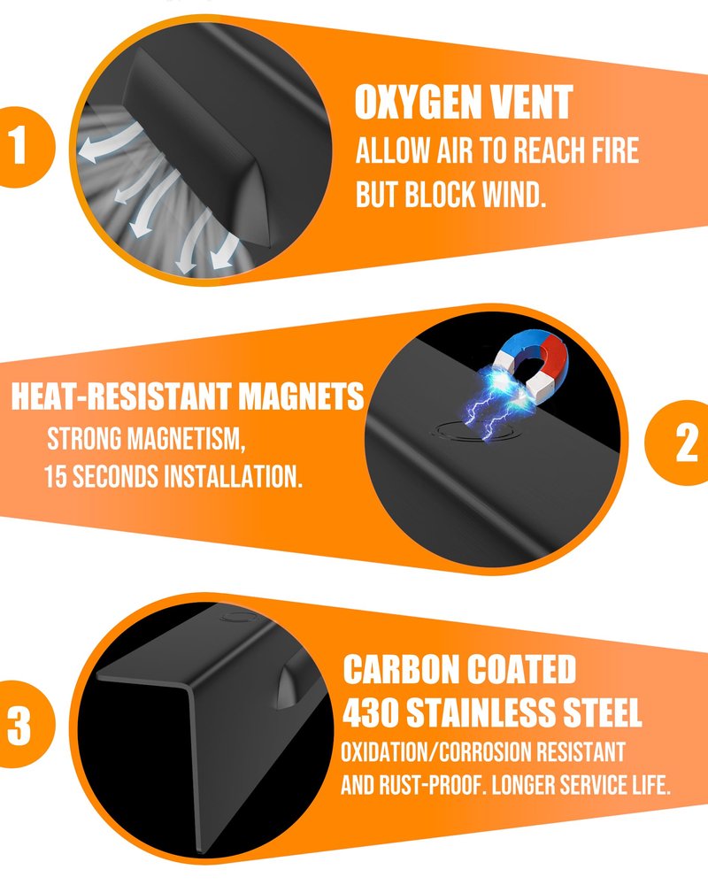 Blackstone Wind Guards for 28XL Griddles, Better Heat Control Outdoors