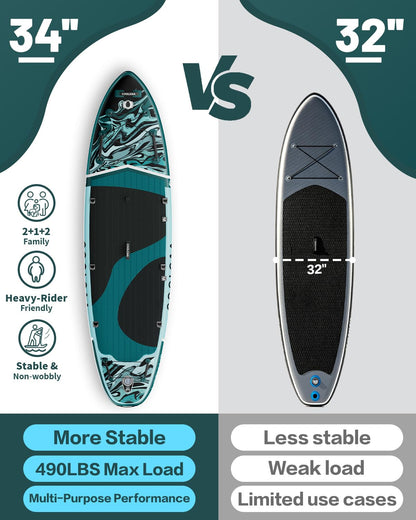 COOLCAA Mermaid 11'6" x 34" Extra Wide Inflatable Paddle Board, 490lbs Capacity Stable SUP for Family, Beginners & Dogs, Heavy Duty Fishing Paddle Board with Premium Accessories, Backpack & Pump