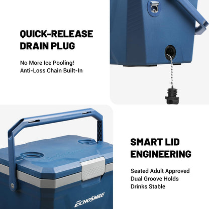 EchoSmile 20 Quart Insulated Cooler, Outdoor Portable Hard Cooler Ice Chest Box w/ 2 Cup Holders, Drain Plug, Bottle Opener, 3-Day Ice Retention for Camping, Beach, and Picnic,Navy