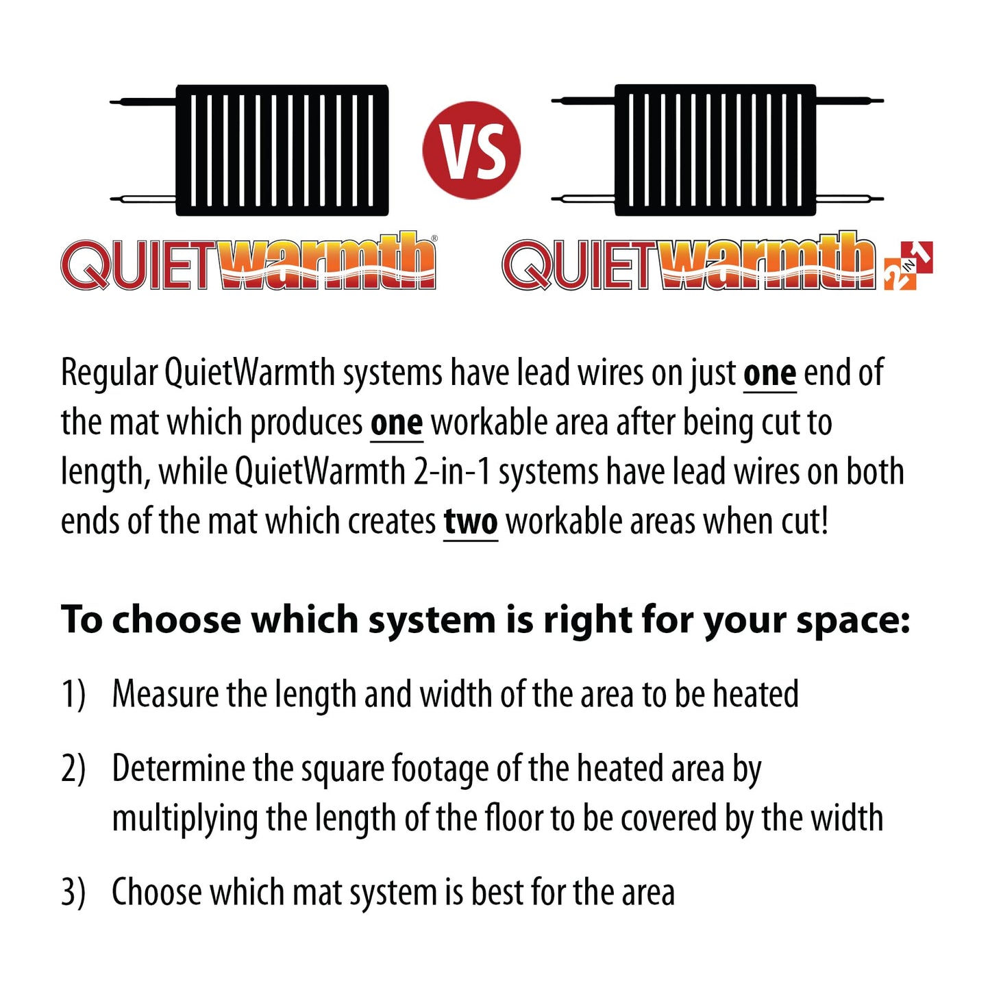 QuietWarmth Float 2-in-1 Kit QWF3X166F120VAL Radiant Floor Heating Mat w/Smart Home Thermostat for Laminate, Wood, Luxury Vinyl Floating Flooring- Cuttable Mat Size 3’x16.7' 120Volt (Covers 50sf)