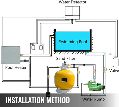220V 240V 18KW Electric Pool Water Heater for Above Ground Inground Pool,Upgrade Portable SPA Water Bath Heater Thermostat Swimming Pool Thermostat Heater Pump