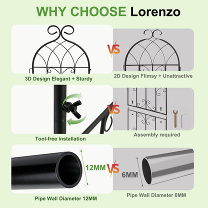 Lorenzo 2 Pcs 70 x 19.7 inch Metal Garden Trellis for Climbing Plants, Black Metal Coating Rustproof, Perfect for Supporting Climbing Plants Outdoor