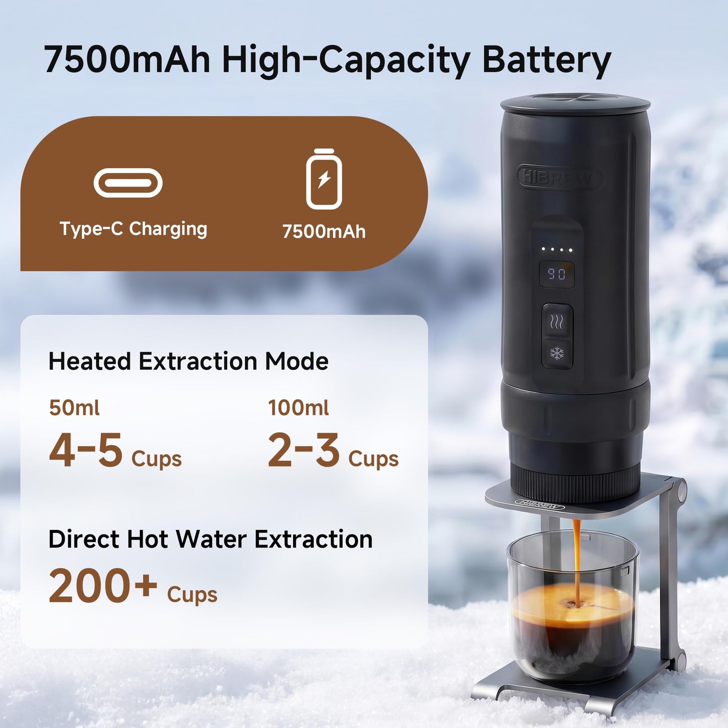 HIBREW H4C Ultra - Portable Electric Espresso Maker, 51mm Bottomless Professional Coffee Maker, USB-C Rechargeable for Ground Coffee,Compact for Camping and Travel,with Foldable Holder & Carrying Case