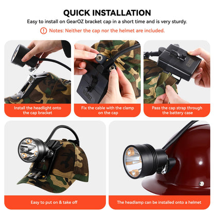 GearOZ 10W Coon Hunting Lights, 45000LUX Hunting Headlamp for Coyotes Hog Predators, Rechargeable & Waterproof, 6 Lighting Modes, 4 Powerful LEDs (White Red Green Amber) for Night Working