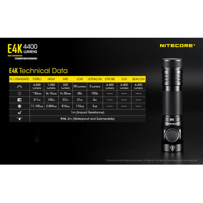 Nitecore E4K 4400 Lumen EDC Compact Rechargeable Flashlight with LumenTac Organizer