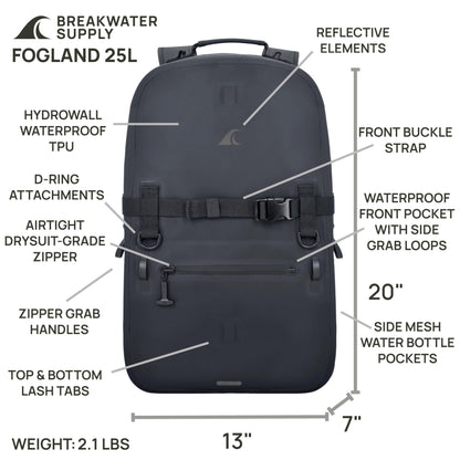 Breakwater Supply™ Fogland Waterproof IP68 Submersible Backpack | Laptop Sleeve & Airtight Zippers for Outdoors, Travel, Boating, Kayaking, Surfing, Floating Dry Bag, Unisex, TPU (Stealth Black, 25L)