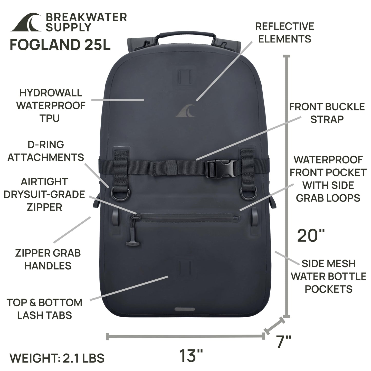 Breakwater Supply Waterproof Preparedness Pack, IP68 Submersible Airtight Backpack and Waterproof Marine First Aid Kit for Boating, Fishing, Kayaking (Fogland 25L Stealth Black)