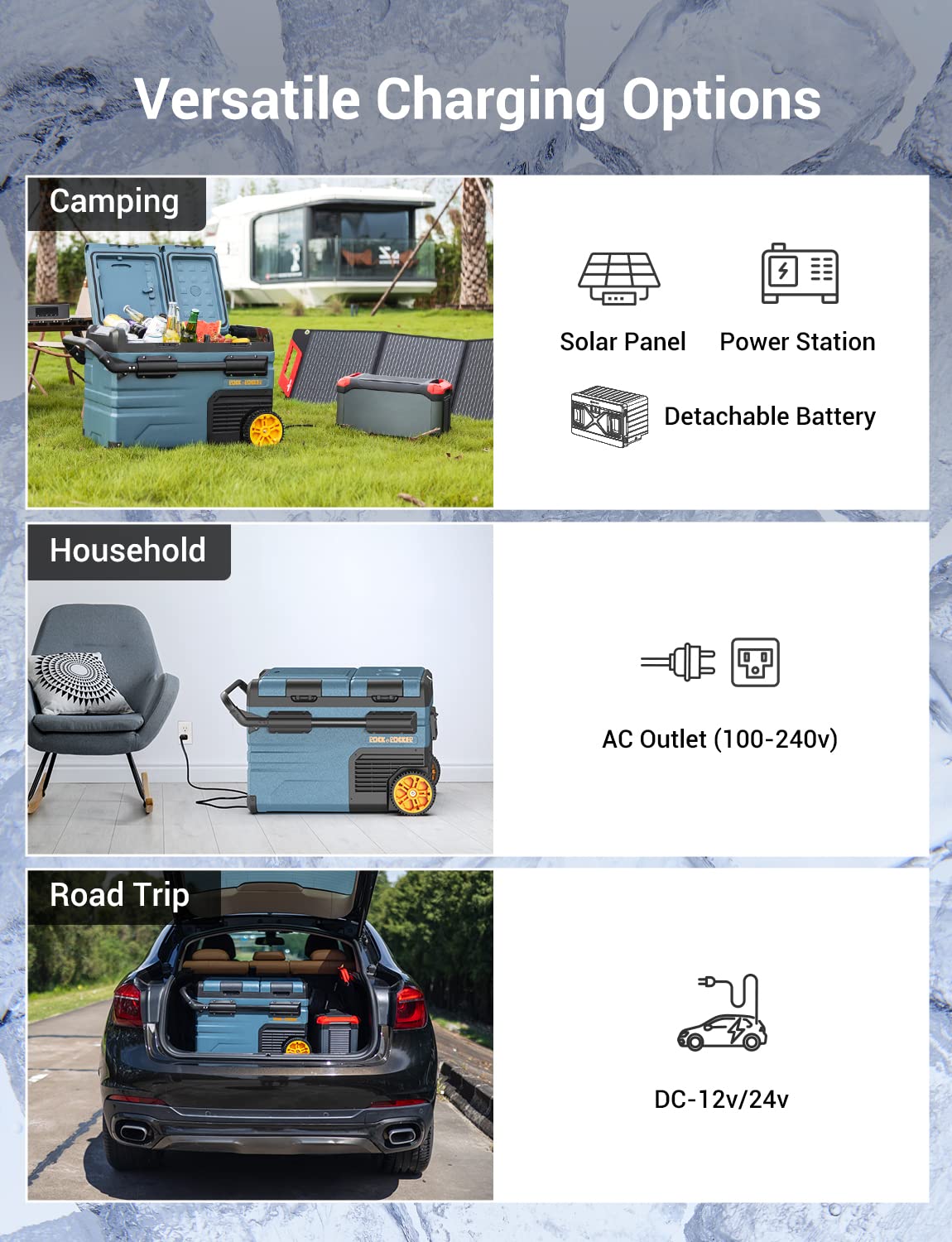 Rock&Rocker 12 Volt Car Refrigerator,59 Quart (55L) 12v Portable refrigerator,Car Fridge Freezer, -4℉-68 Car Cooler 12/24V DC and 100-240V AC for RV, Outdoor Camping APP Control