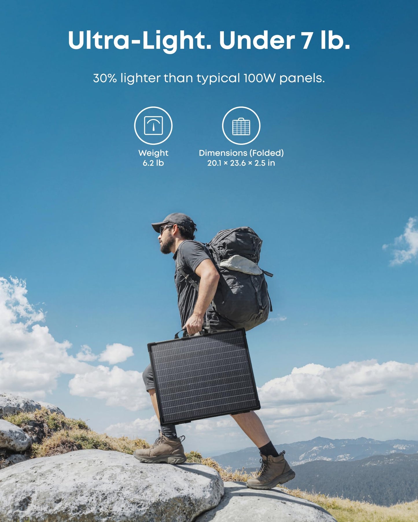Anker SOLIX PS100 Bifacial Portable Solar Panel, 100W Foldable Solar Charger with Dual-Sided Power Generation, 25%+ High Conversion Efficiency, for Camping, RVs, and Home Backup