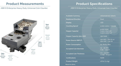 AccuBANKER AB610 USD Coin Counter, Token Counter, International Coins Counter, Speeds of 2,000 Coins/Min, Hopper Capacity 4000 Coins