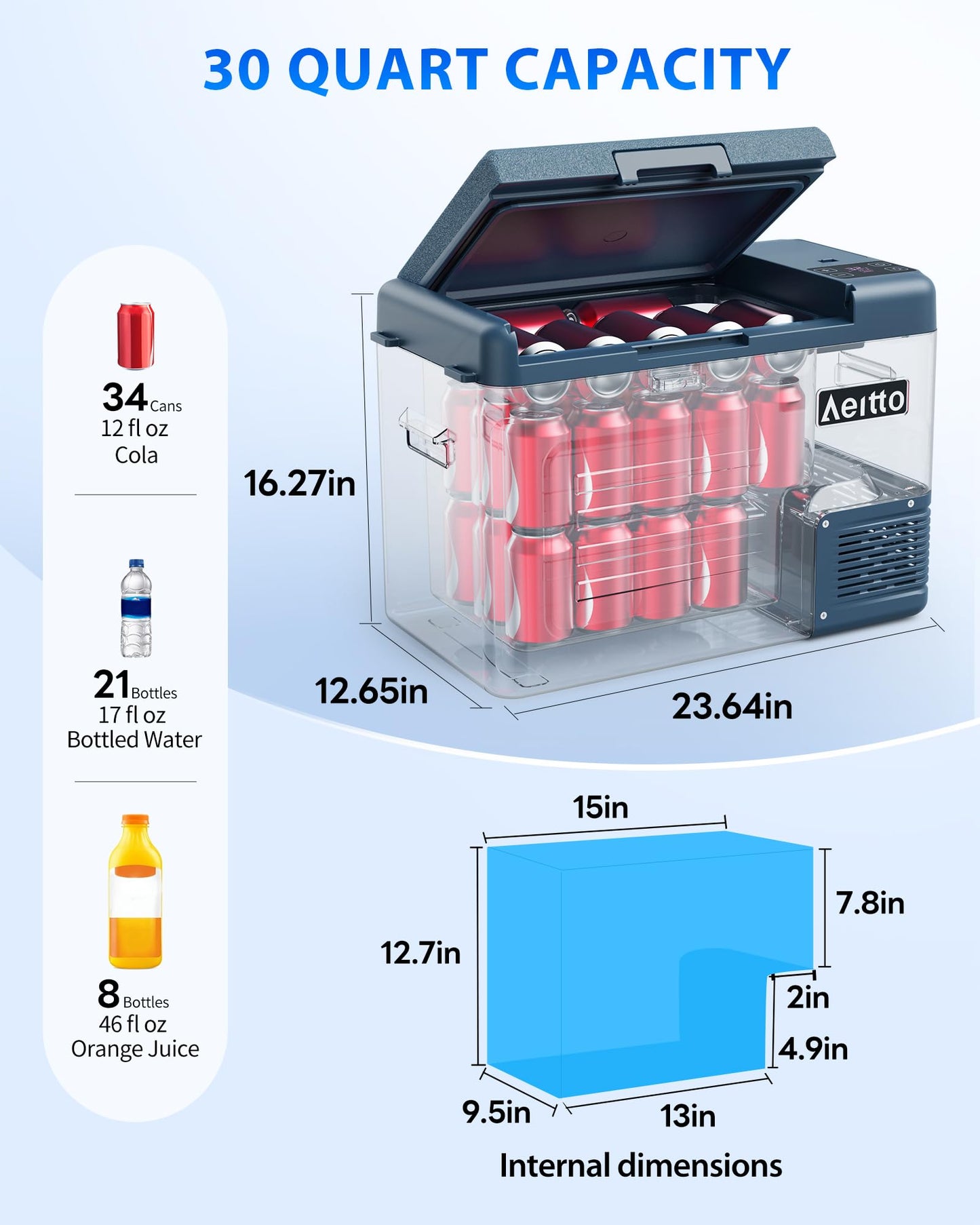 Aeitto 12 Volt Car Refrigerator 30Quart Car Fridge Freezer Electric Cooler Portable Cooler 12V Fridge RV Refrigerator -4℉-68℉ Temp Control 12/24V DC & 100-240V AC for Travel, Camping, RV, Road