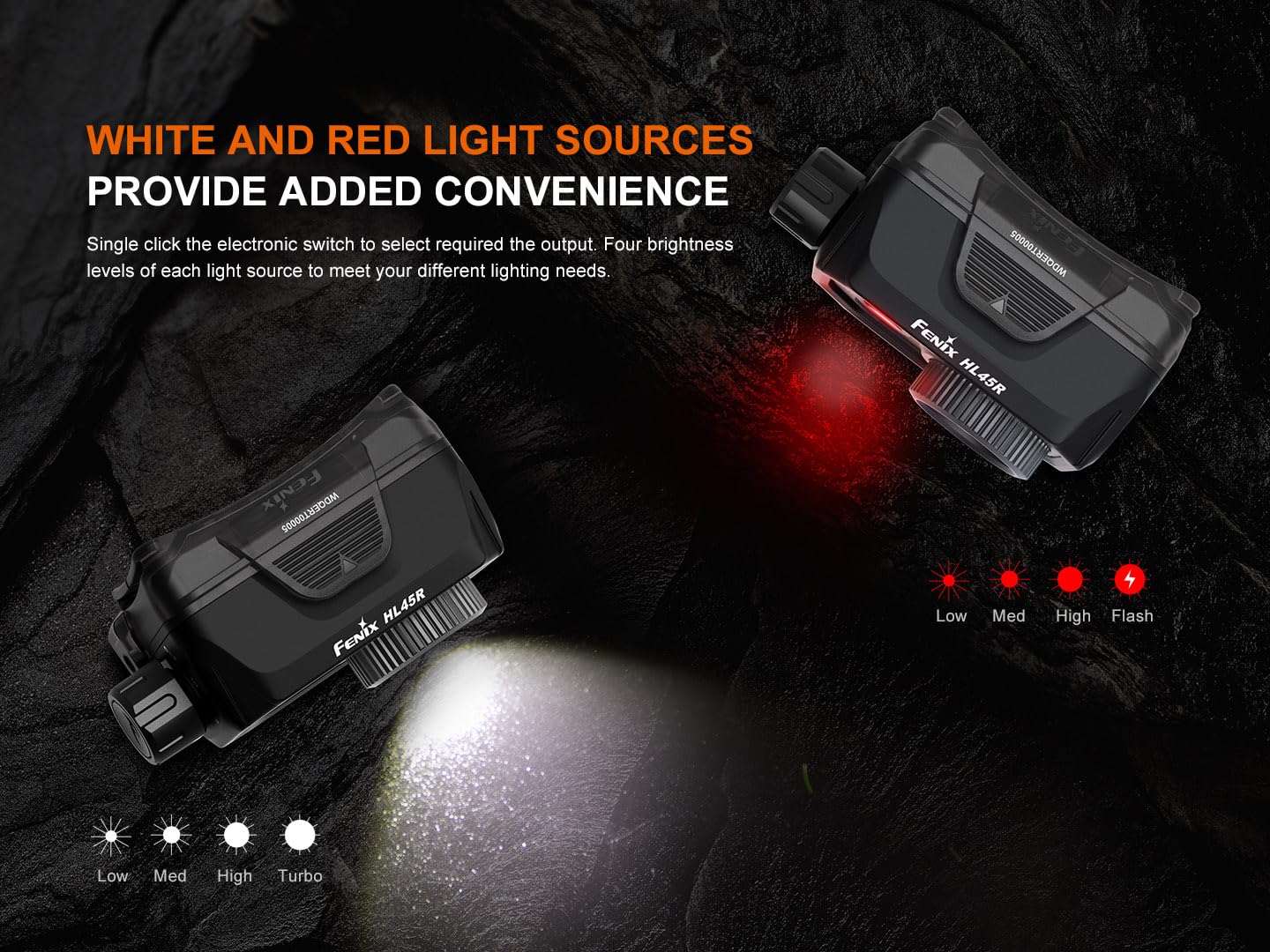 Fenix HL45R 1000 Lumen Adjustable Beam Headlamp, Rechargeable, AAA Dual Fuel, Gesture Sensing, Floodlight,Spotlight, Red Light with EdisonBright Battery Carrying case
