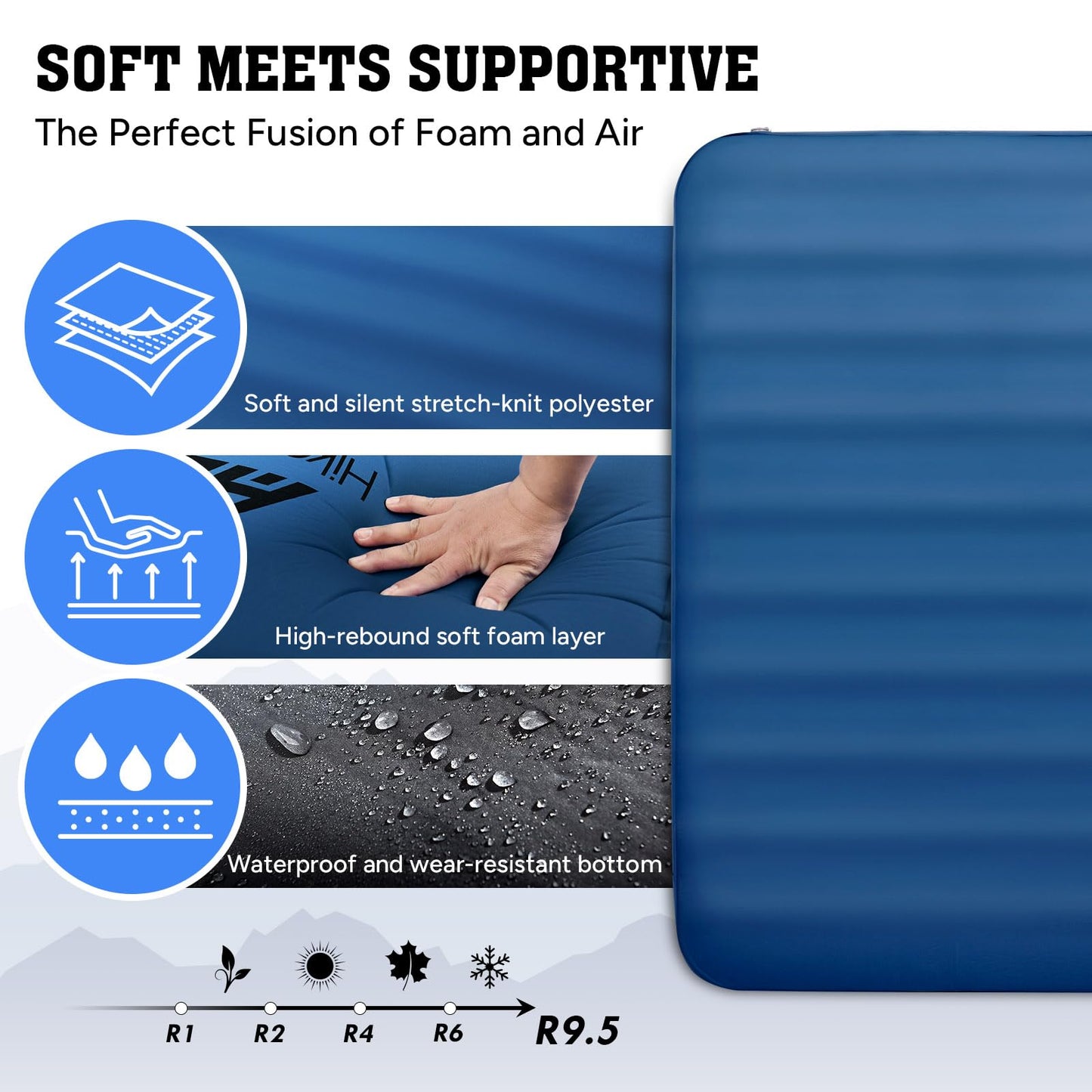 Hikenture 4 INCH Thick Self Inflating Sleeping Pad 9.5 R Value, Comfort Plus Camping Mattress with Pump Sack, Inflatable Foam Insulated Camping Pad, Camping Mat 4-Season (Light Blue, Double (80"×52"))