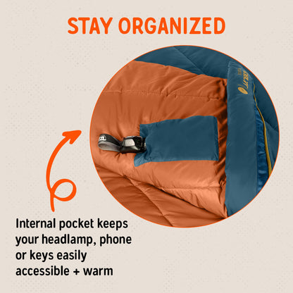 Kelty Solstice 20 Oversized Synthetic Camping Sleeping Bag, Spacious Shape, Zip Together for 2P, Anti-Snag Zips, Internal Pocket (20 Degree)