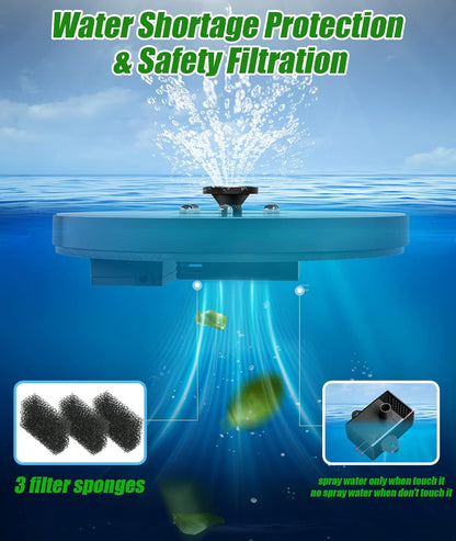 SZMP Solar Fountain - Upgraded 100% Glass Panel, 3.5W Floating Water Pump with 2000mAh Battery | 7 Nozzles for Garden & Pond