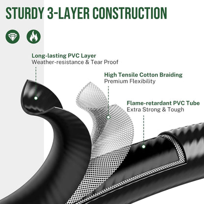 Propane Hose Adapter by [Brand Name] - 6 Feet Converter for 1lb to 20lb Tanks | Compatible with Weber Q Grill & More