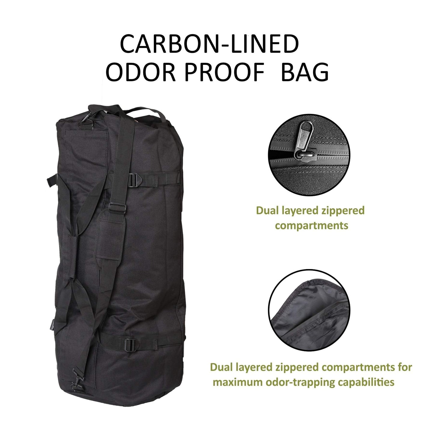 TopoGrow XXL Extra Large Backpack Odor Smell Proof Duffel Bag with Carbon Lining Water Resistant Luggage Smell Absorbing Bag Odor Absorbent for Hydroponics Use, Travel, Sport Gym