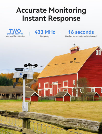 AIRAIN TECH 10-in-1 Wireless Weather Station with Dual Display, Outdoor Sensor, Rain Gauge, Wind Speed,Atomic Clock, Indoor Temp/Humidity, Barometric Pressure,etc (No WiFi)